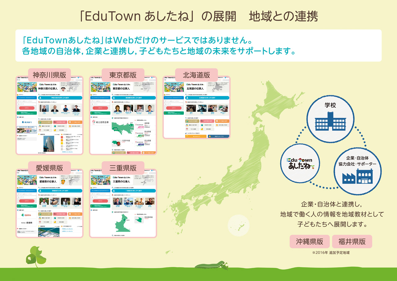 地域との連携
