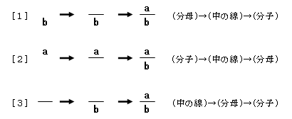 東京書籍 会社案内 お問い合わせ よくあるご質問q A 教科書 図書