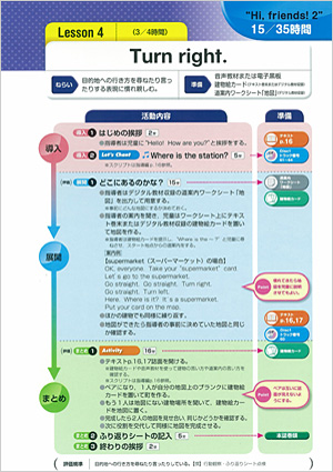 ベーシック指導案例カード おもて面画像