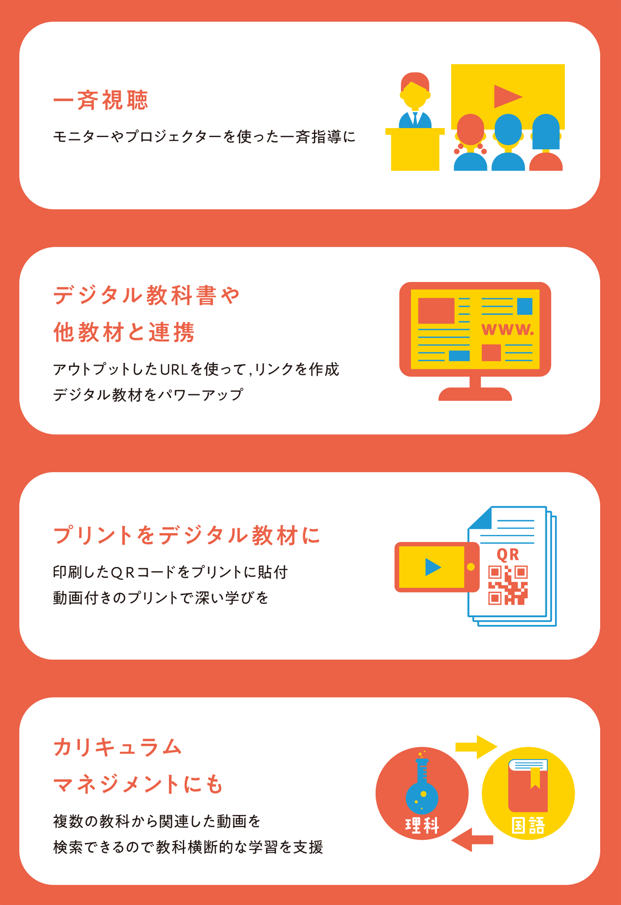 広がる活用方法図