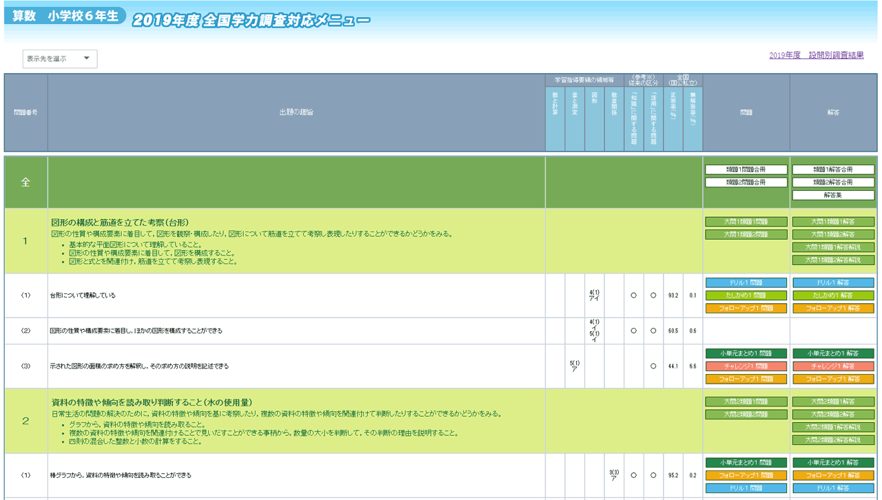 東京書籍 Ict 問題データベース