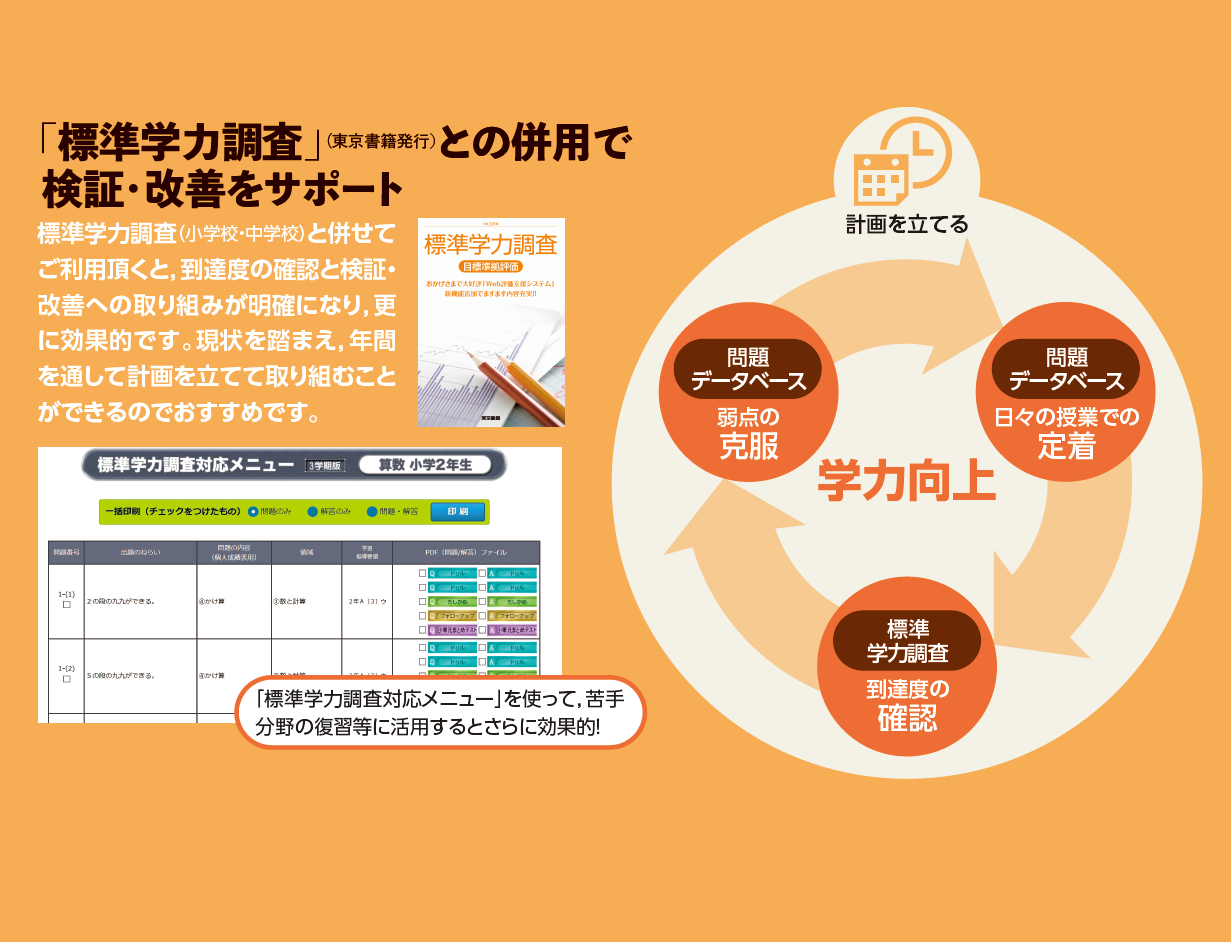 東京書籍 Ict 問題データベース