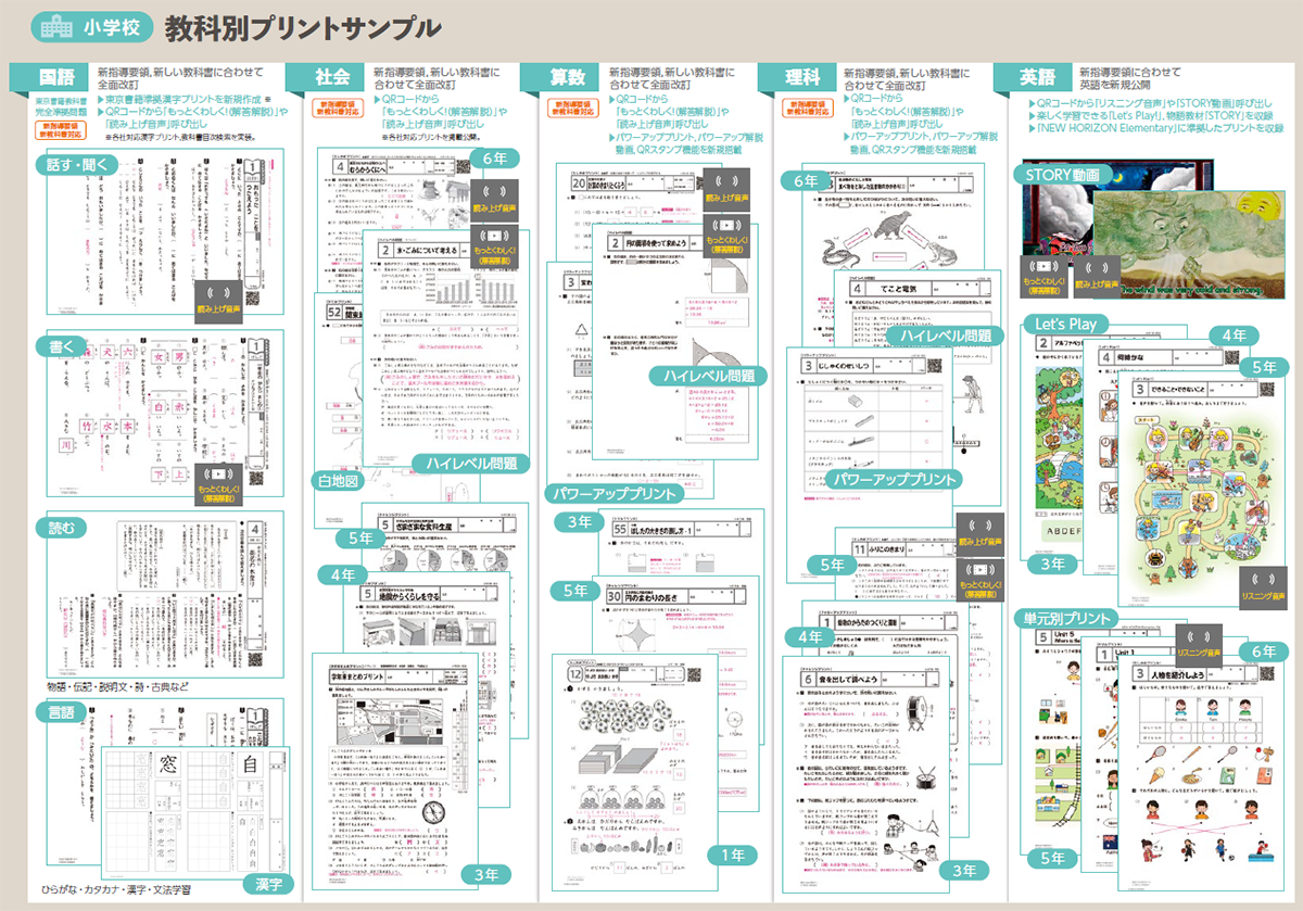 東京書籍 Ict 問題データベース