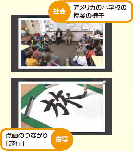 3.調べる 社会 アメリカの小学校の授業 書写 点画のつながり「旅行」