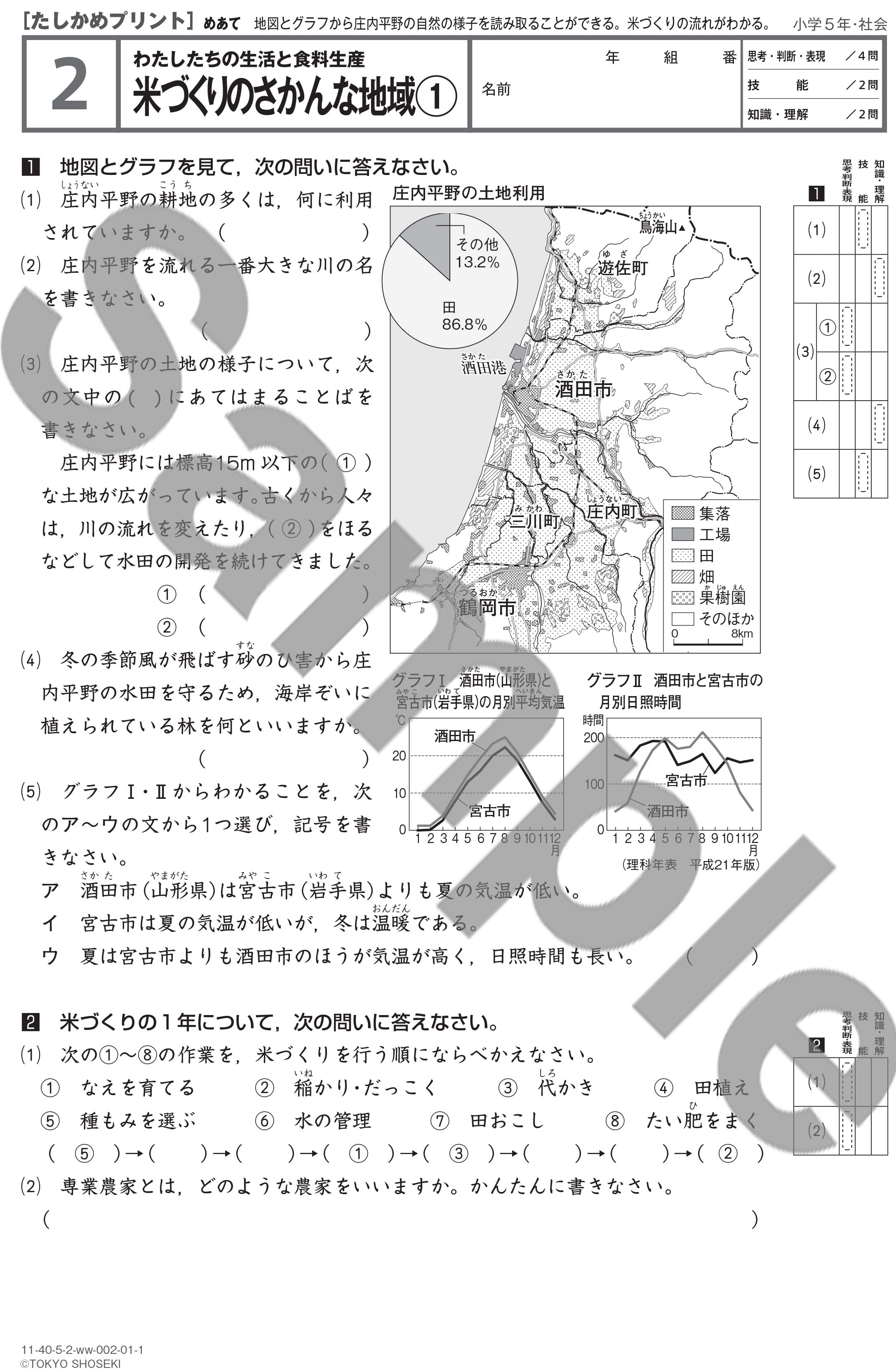 東京書籍 Ict