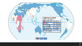 操作可能な図版やグラフ