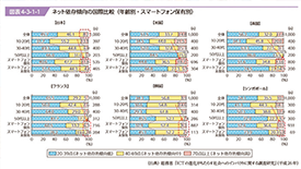 デジタル教科書紙面