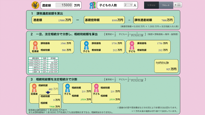 理解を深めるための仕掛け