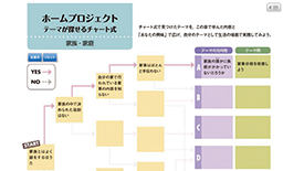 デジタル教科書紙面