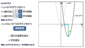 シミュレーション