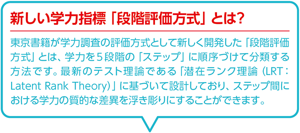 新しい学力指標「段階評価方式」とは?