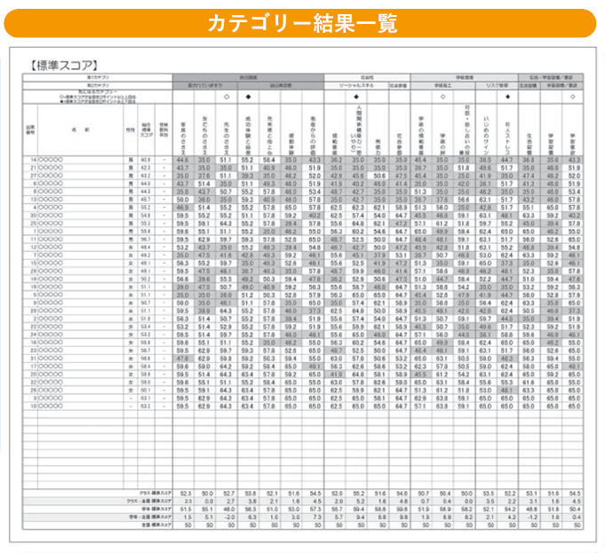 生徒用