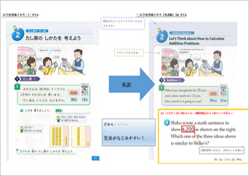 New Mathematics for Elementary School 見本1