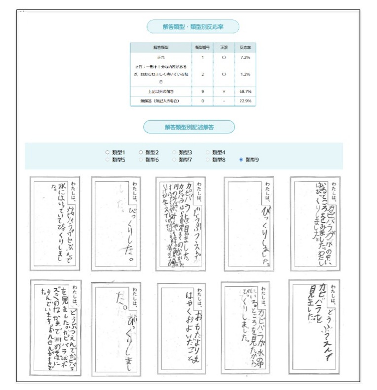 東京書籍「マイアセス」の解答分析ページで表示される類型外の誤答例