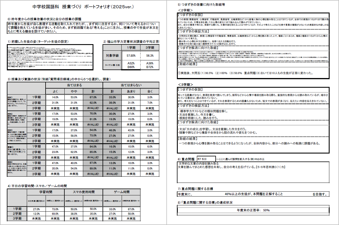 「授業づくりポートフォリオ」の一例。