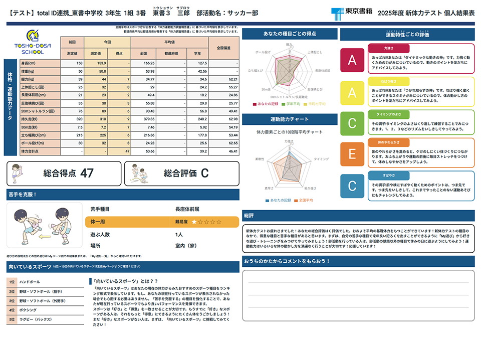 即時で結果資料が作成されます。