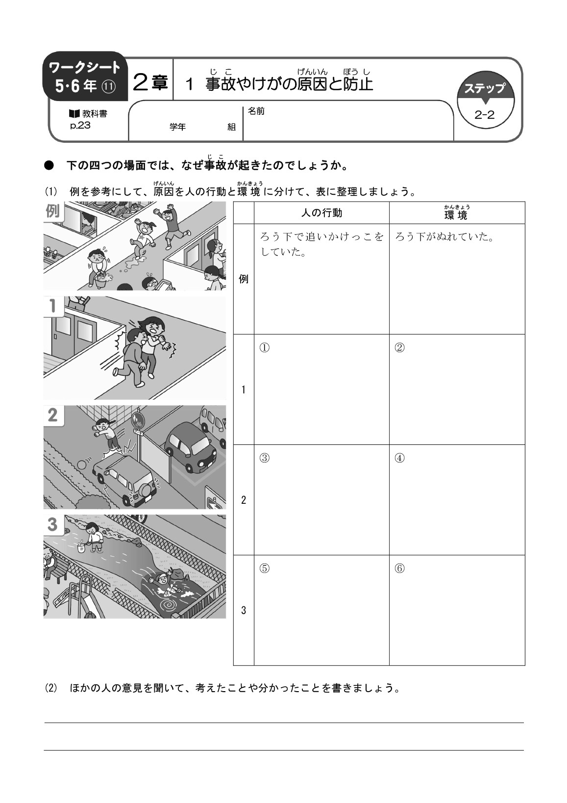 保健イチオシコンテンツ