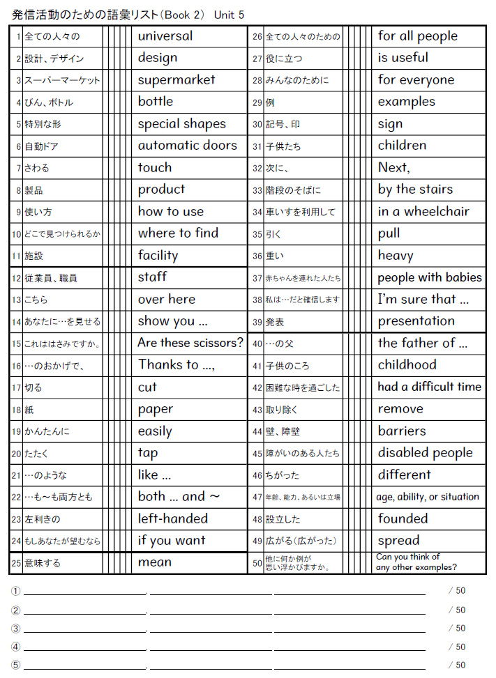 英語イチオシコンテンツ