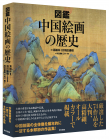図鑑　中国絵画の歴史