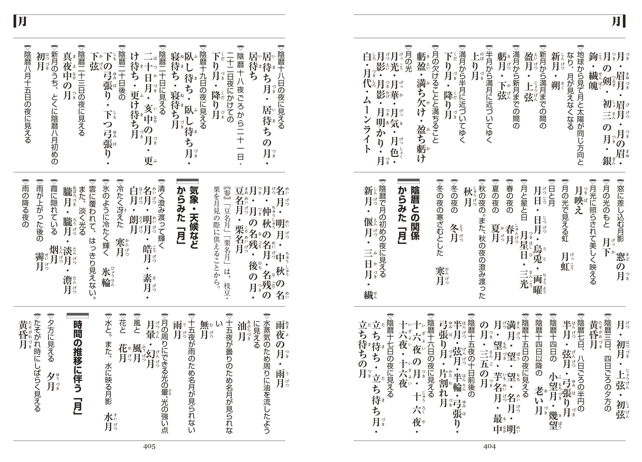 東京書籍】 一般書籍 語学・辞事典 日本語使いさばき辞典