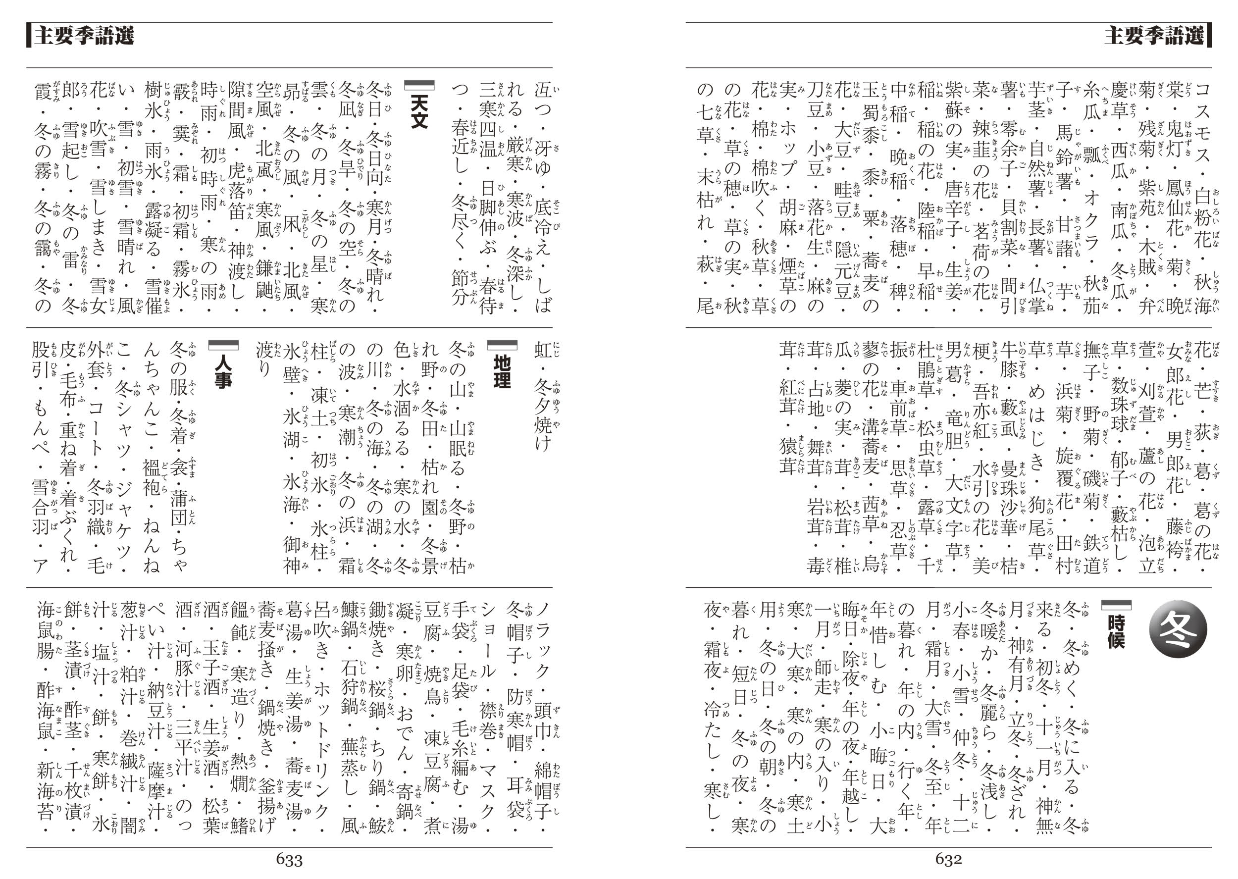 日本語使いさばき辞典(東京書籍編集部 編) / 古本、中古本、古