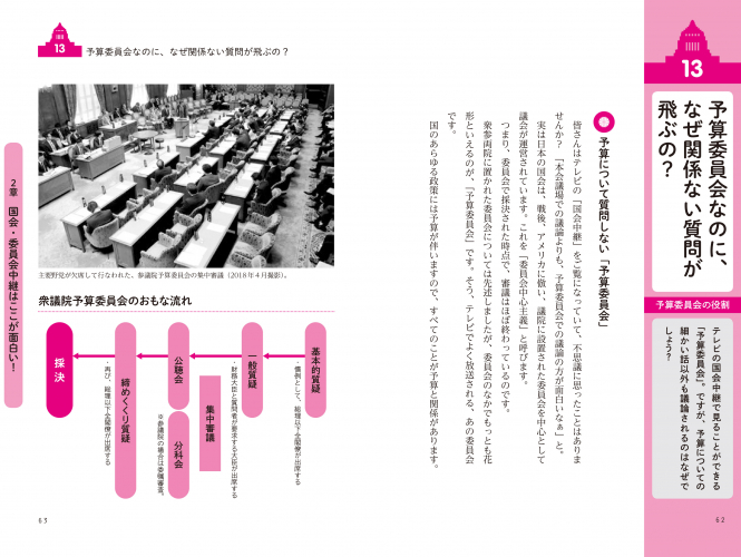 東京書籍 一般書籍 社会一般 新訂版 図解国会の楽しい見方 東京書籍 一般書籍 社会一般 新訂版 図解国会の楽しい見方