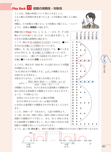 東京書籍 一般書籍 学習参考書 New Action Legend 数学ｉ ａ