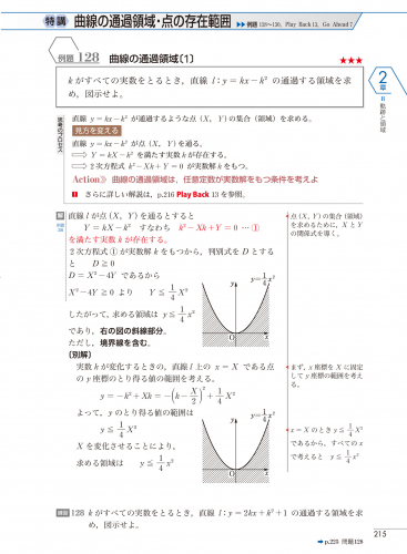 東京書籍 一般書籍 学習参考書 New Action Legend 数学 ｂ