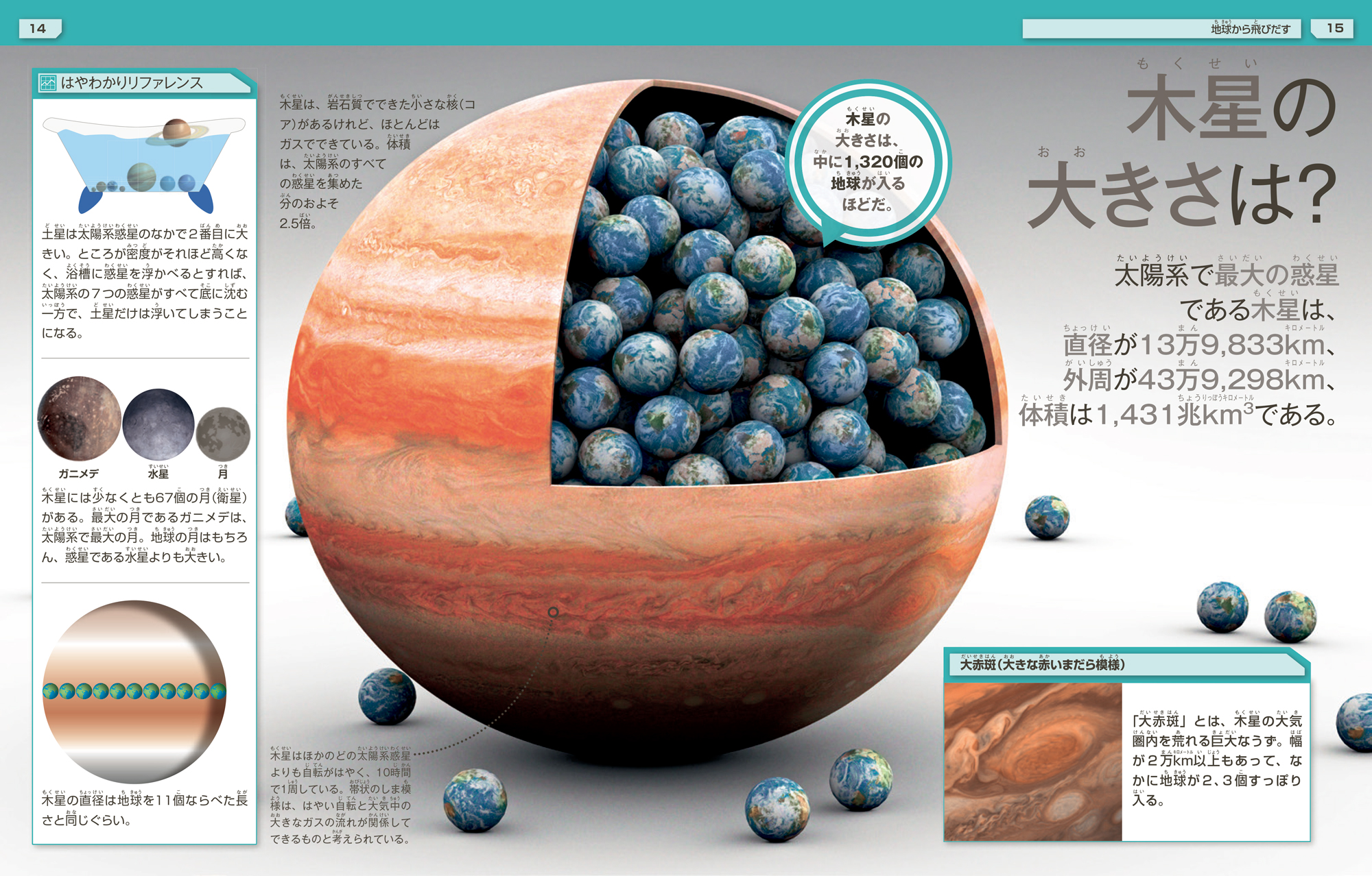 東京書籍】 一般書籍 自然科学 新訂版 信じられない現実の大図鑑