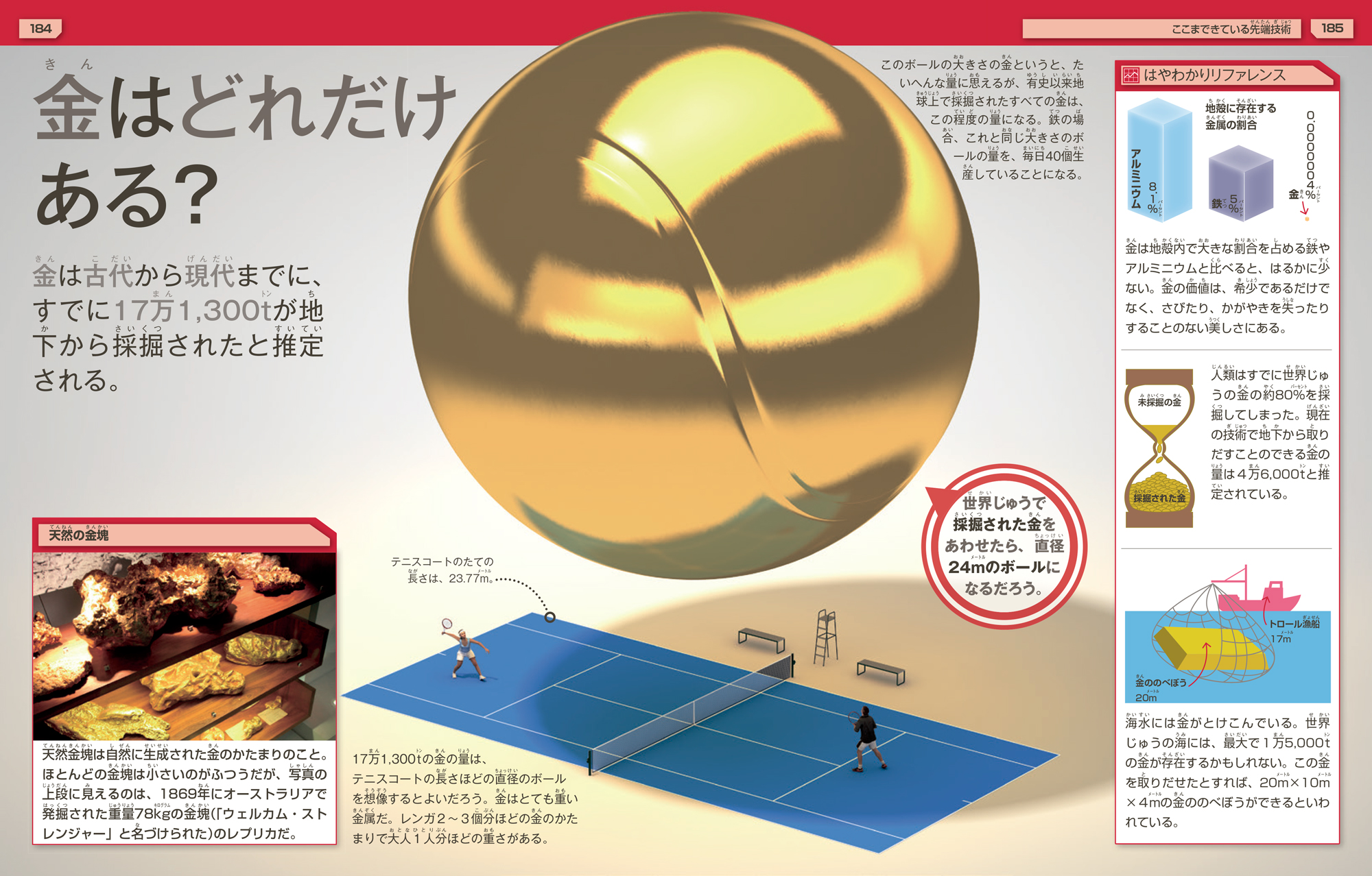 【新訂版】信じられない現実の大図鑑 東京書籍】 一般書籍 自然科学 新訂版 信じられない現実の大図鑑
