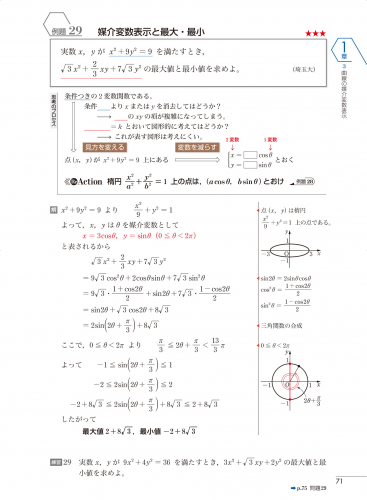 東京書籍 一般書籍 学習参考書 New Action Legend 数学