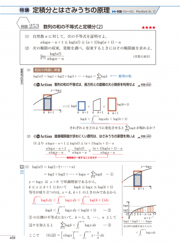 東京書籍 一般書籍 学習参考書 New Action Legend 数学