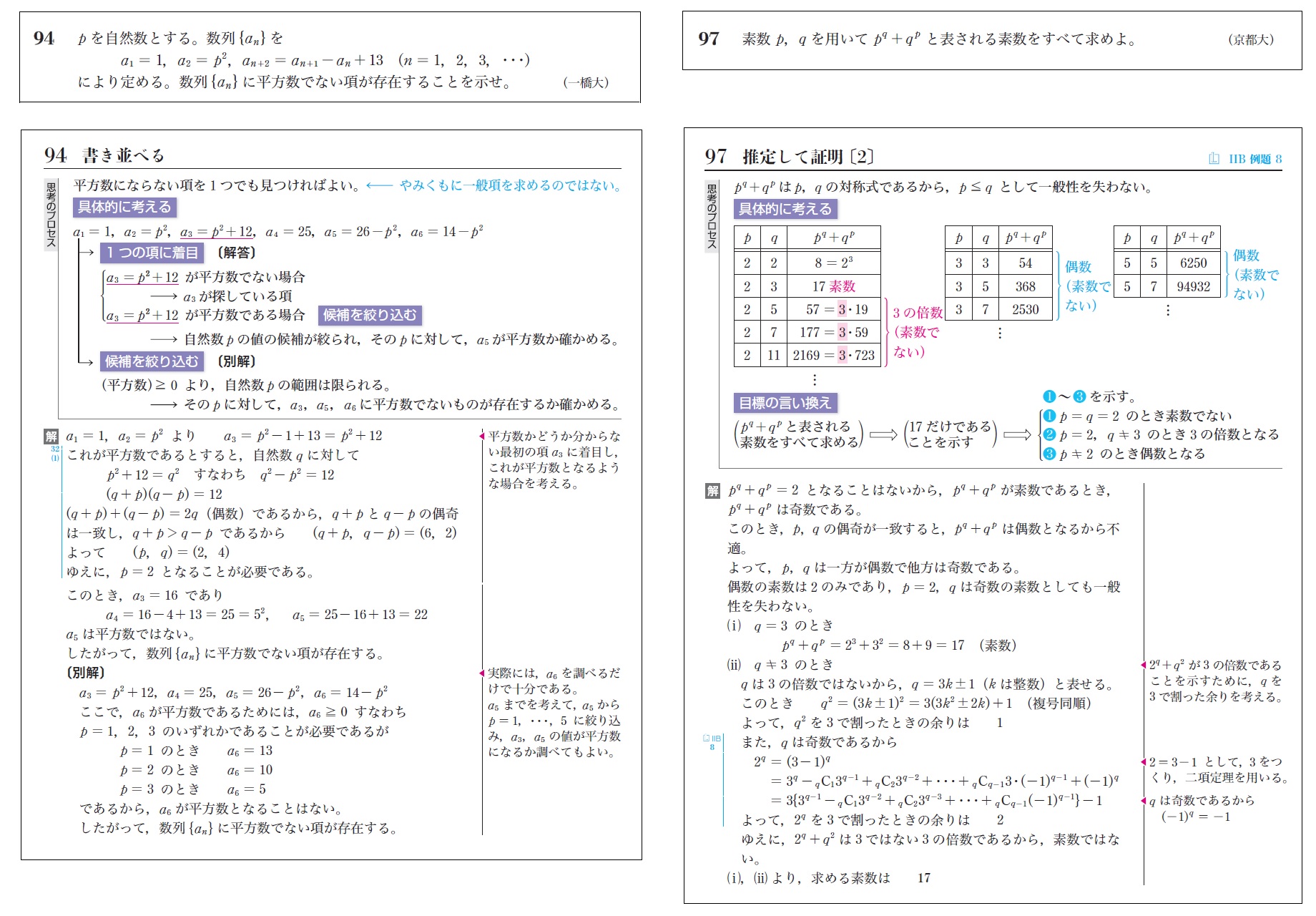 ニューグローバル Legend プレミアム版 数学の 入試を勝ち抜く 思考力 手数料安い 思考力