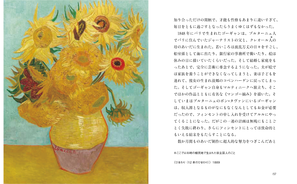 東京書籍】 一般書籍 芸術 フィンセント・ファン・ゴッホの思い出