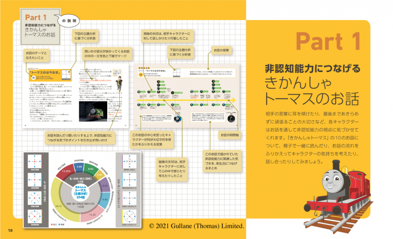 東京書籍 一般書籍 趣味 実用 きかんしゃトーマスでつなげる 非認知能力子育てブック