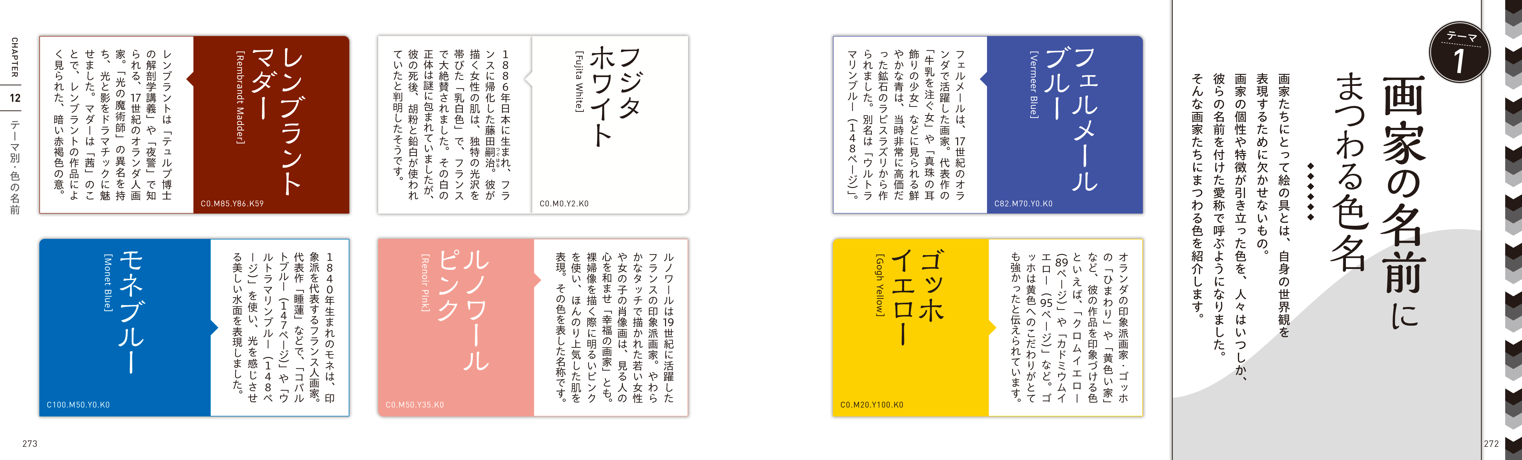 東西染織文』限定百部 江馬進 京都書院 彩色木版画全50葉320裂地