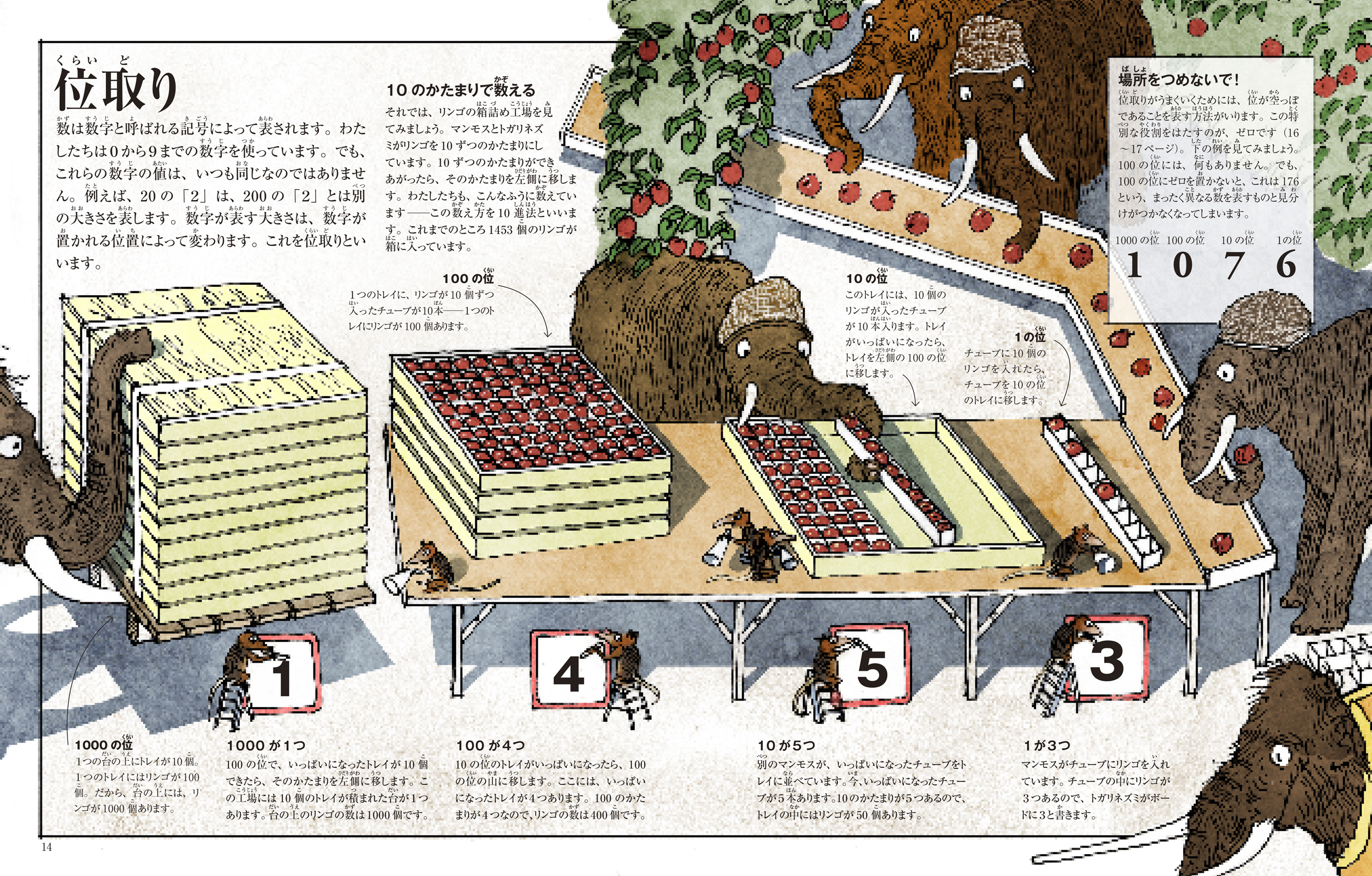 東京書籍】 一般書籍 児童図書 数と図形について知っておきたい