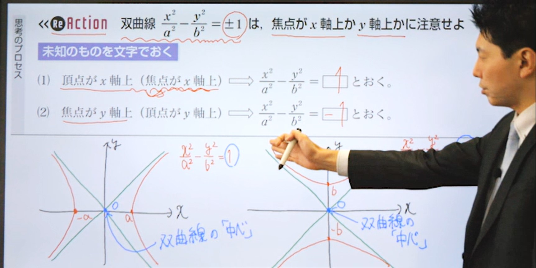 東京書籍】 一般書籍 学習参考書 NEW ACTION FRONTIER 数学C