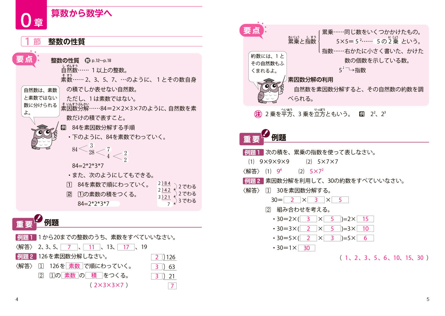 東京書籍】 一般書籍 学習参考書 教科書要点ズバっ！ 新編 新しい数学 1年