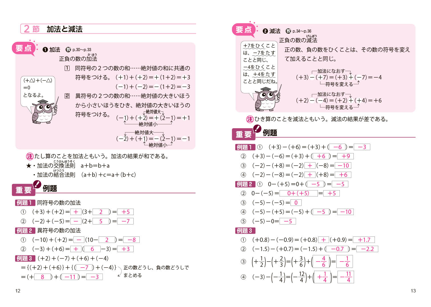 東京書籍】 一般書籍 学習参考書 教科書要点ズバっ！ 新編 新しい数学 1年
