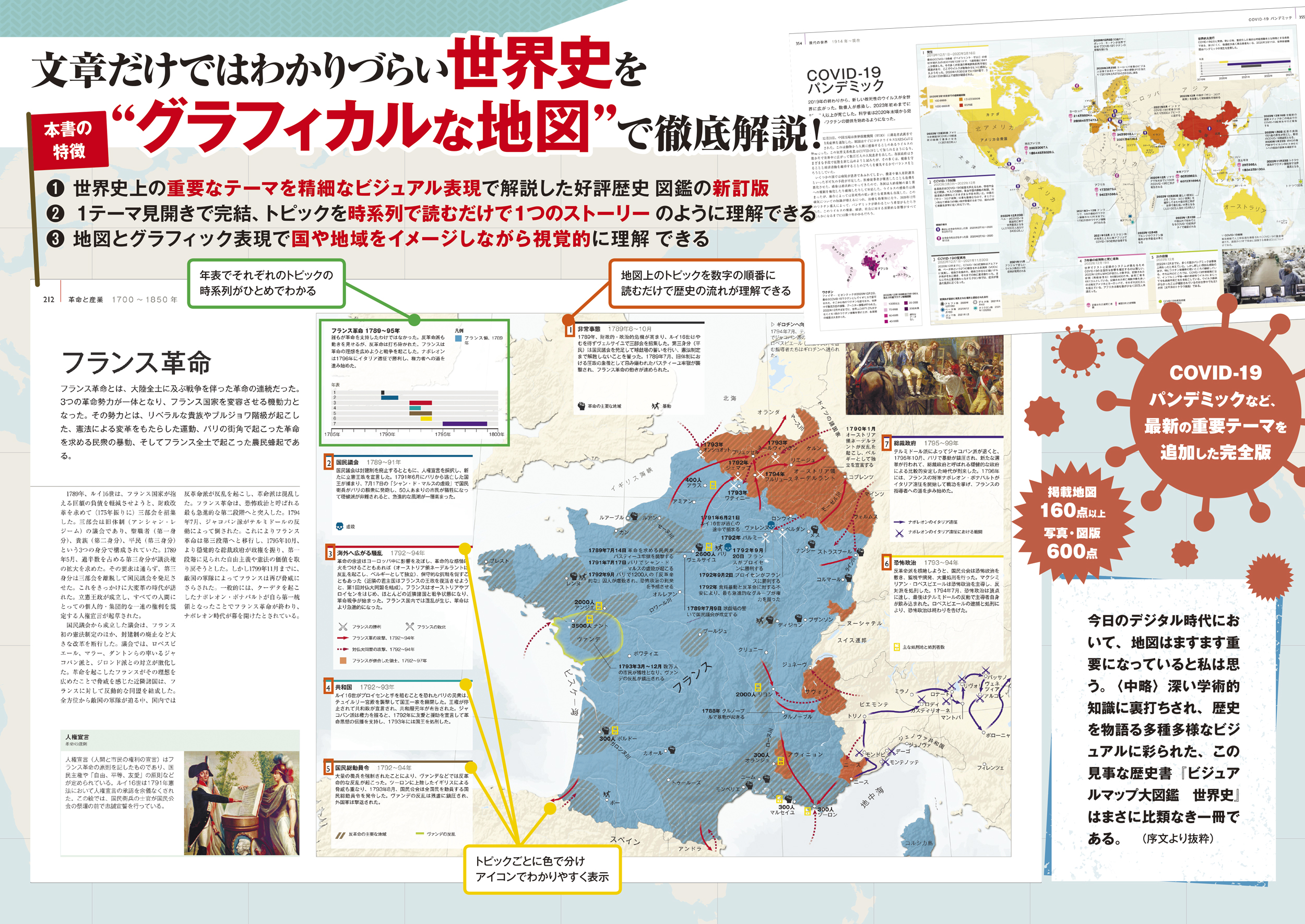 東京書籍】 一般書籍 歴史・地理 新訂版 ビジュアルマップ大図鑑 世界史 東京書籍】 一般書籍 歴史・地理 新訂版 ビジュアルマップ大図鑑 世界史