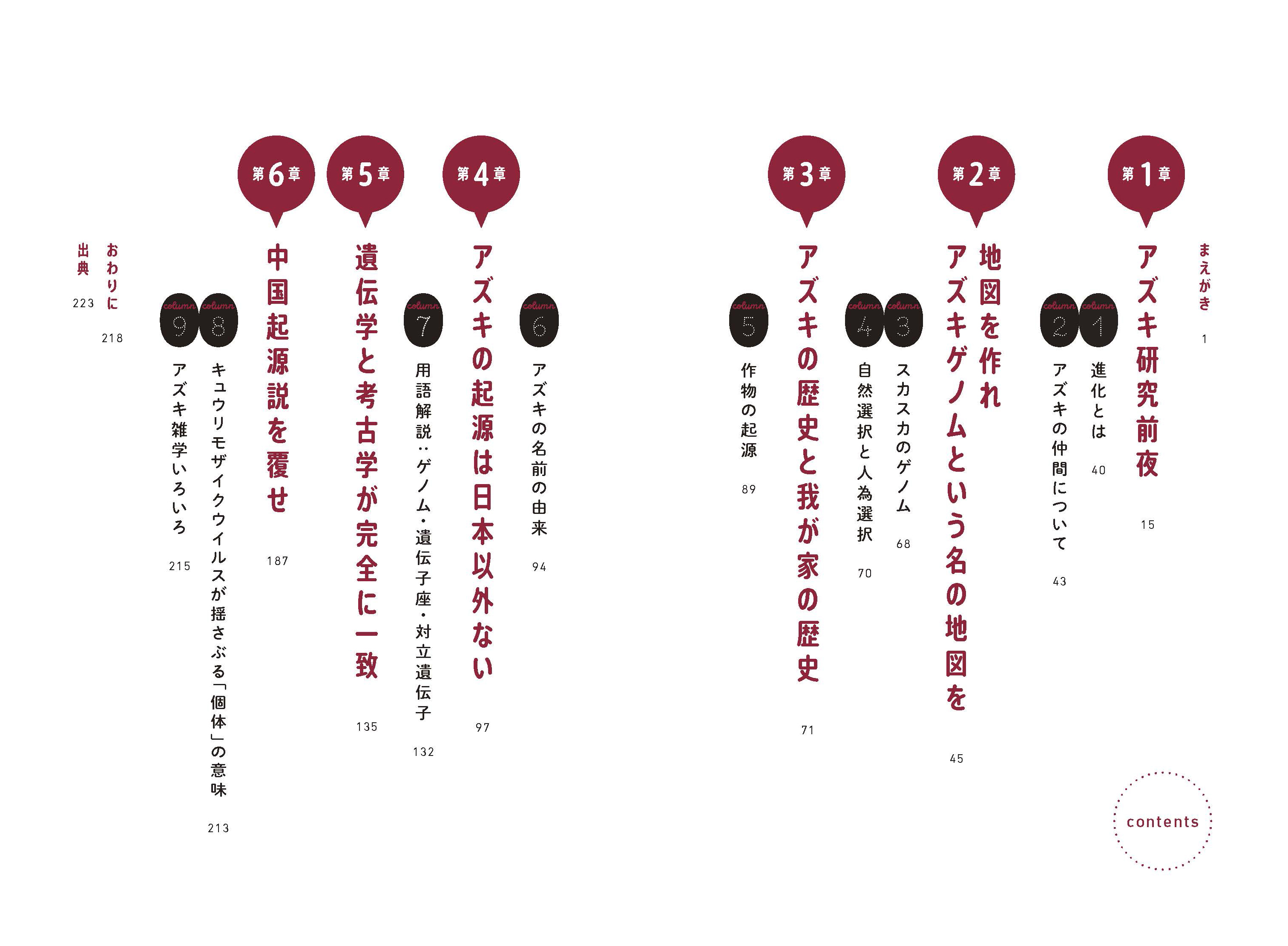 東京書籍】 一般書籍 自然科学 アズキの起源