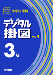 デジタル掛図
