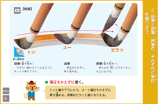 教科書紙面のコンテンツ化