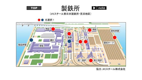 製鉄所