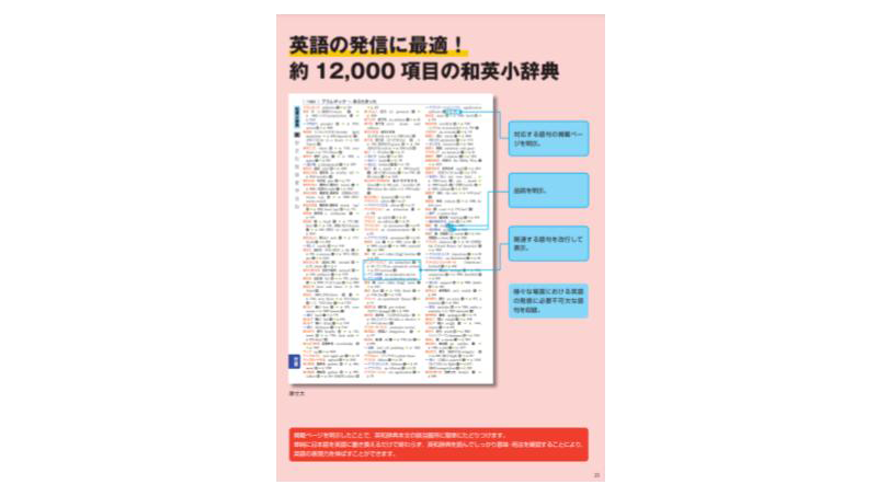 英語の発信に最適！ 約12,000 項目の和英小辞典